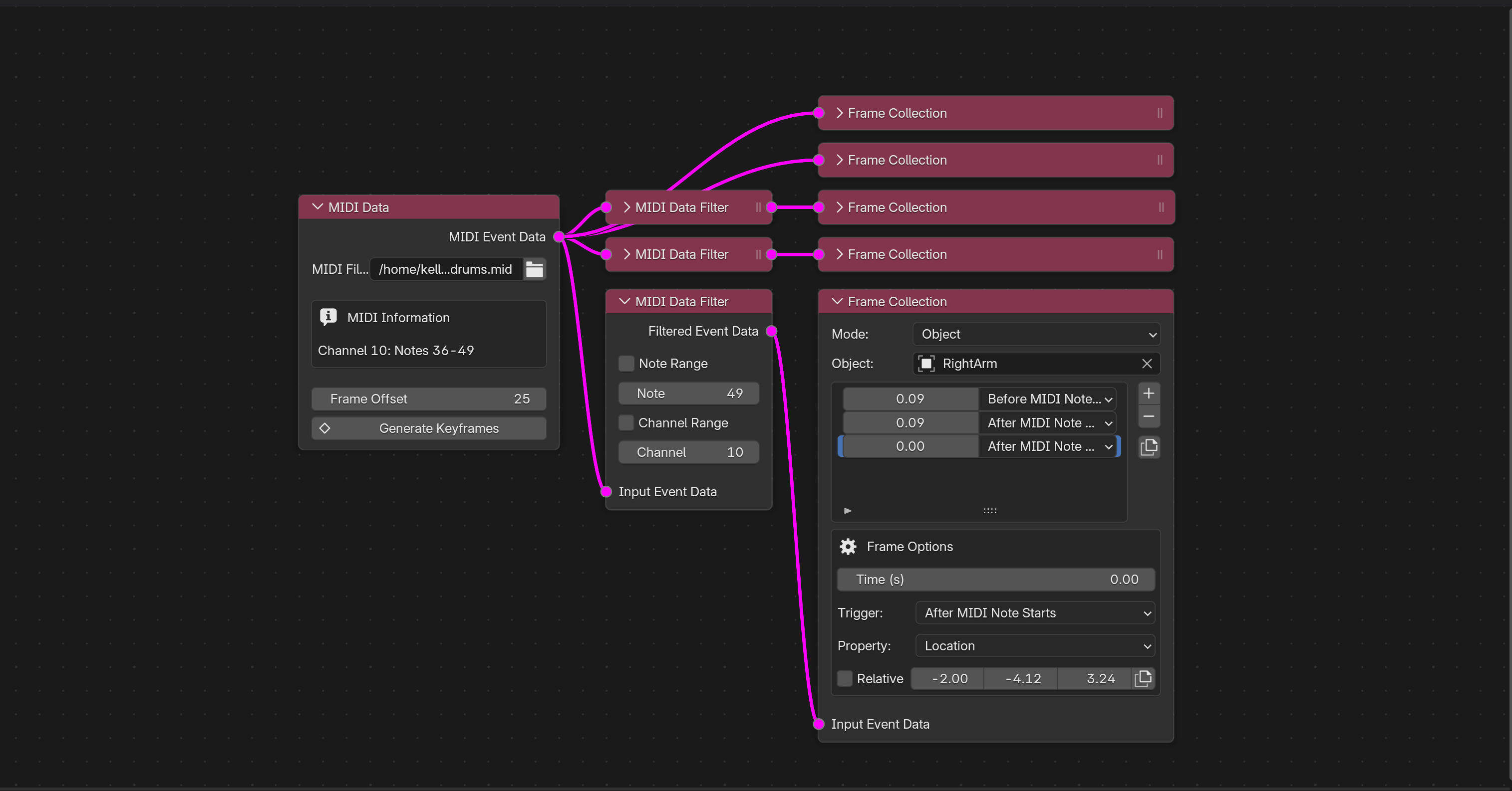 Featured image for "bmidi: The challenges of designing a MIDI-To-Motion Engine"